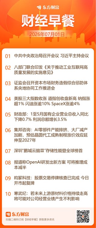 东方财富财经早餐